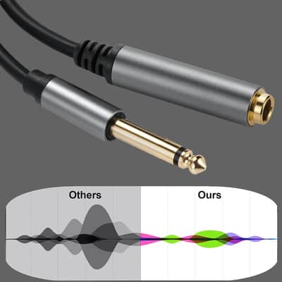 2 Pcs 6.35mm Mono Audio Cable,1/4 Inch TS Mono Male to Female Adapter,Guitar Extension Cable Cord,Gold Plated Audio Cable Stereo Extender for Amplifiers,Guitar Amp,Piano or Mixing Console(30CM) image 5
