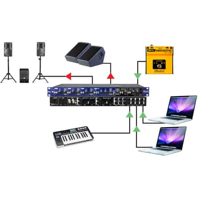 Radial KL-8 Keyboard Mixing Station image 9