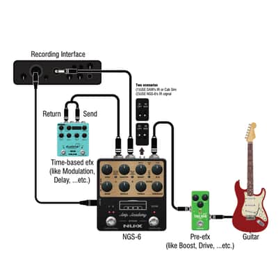 NuX NGS-6 Amp Academy with XLR-Output - Black / Gold - NEW image 5