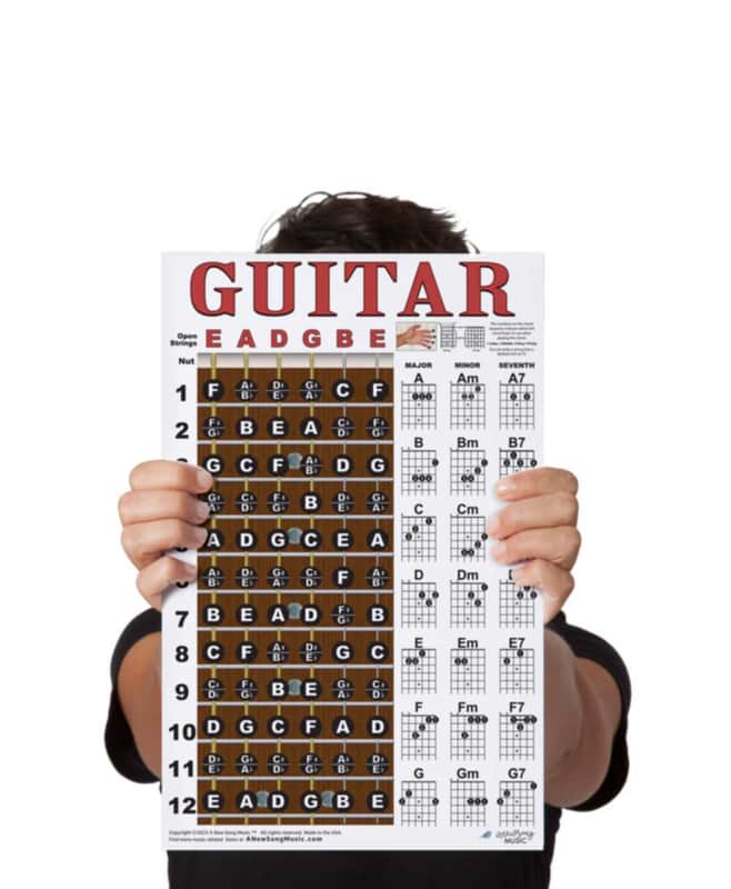 New Song Music Laminated Guitar Fretboard & Chord Chart Instructional Poster 11x17 Beginner Easy image 1