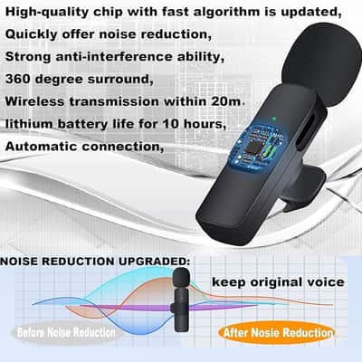 Mini Wireless Lavalier Microphone for iPhone Ipad Tiny Microphone Lapel Mic Plug-Play Small Phone Microphone Cordless Podcast Equipment Bundle for Video Recording/TikTok/Live Stream image 2