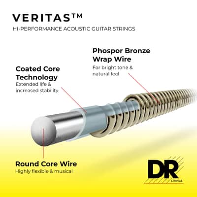 DR Strings VERITAS™ - Uncoated, Accurate Core Technology Acoustic Guitar Strings: Light 12-54 image 4