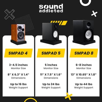 Studio Monitor Isolation Pads For 5 Inch Monitors, Pair Of Two High Density Acoustic Foam Which Fits Most Speaker Stands | Smpad 5 image 4