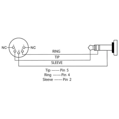 BOSS BMIDI-5-35 TRS/MIDI Cable 200 series image 6