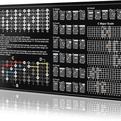 Guitar Theory Mat for Beginner Enthusiasts Guitar Fret board Chart Guitar CAGED System Chord Shape Memorize Fret Board Notes Scale Finger Patterns Guitar image 1