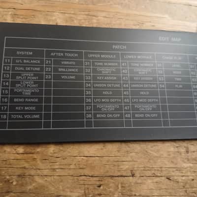 Roland JX-10 Super JX Magnetic Edit Map