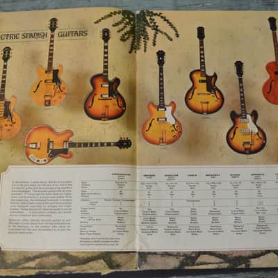 Vintage 1964 Epiphone Catalog image 2