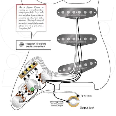 Full Alpha Size Potentiometers Guitar Wiring Harness Prewired Kit 5 Way Switch for strats image 4