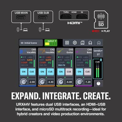 Yamaha URX44V 6x4 USB-C Audio/Video Interface (White) image 5