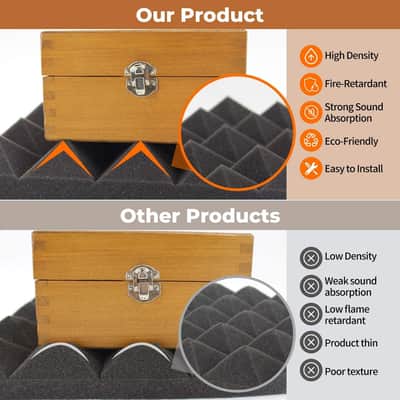 24 Pack 2 Inch Pyramid Acoustic Foam Panels – High Density Sound Absorbing Wedge Foam for Studio Recording, Home Studio, Podcast Room & Echo Reduction, 24 Sq Ft Coverage image 4