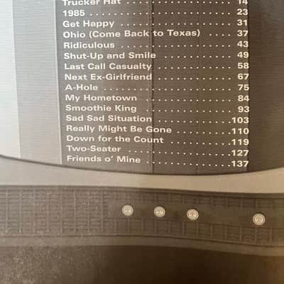 Bowling For Soup - A Hangover You Don'T Deserve - Guitar Tab / Tablature Book image 3