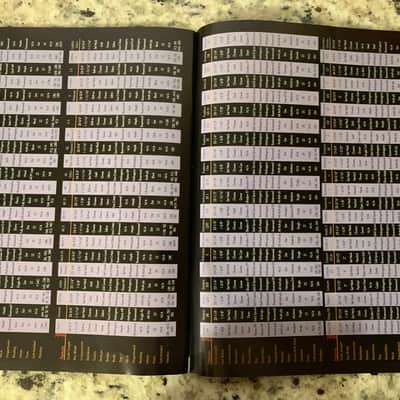 Dean Catalog 2000-2001 EVO ML V Z Cadillac image 15