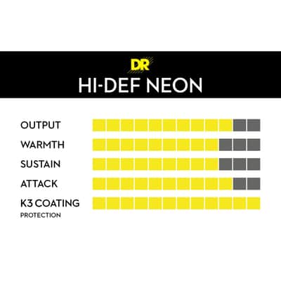 DR Hi-Def Coated Guitar Strings Neon Blue - 9-42 image 3