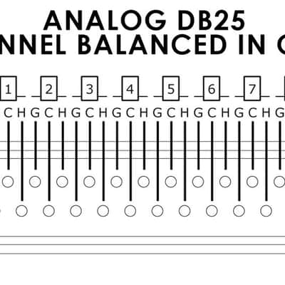 Mogami Multicore DB25 D-Sub Analog Tascam Loom Black to Neutrik NC3FXX XLR Female 1.5 Meter Long image 13