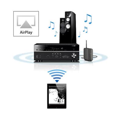 Yamaha - RX-A670 - AVENTAGE 7.2-Channel Network A/V Receiver image 6