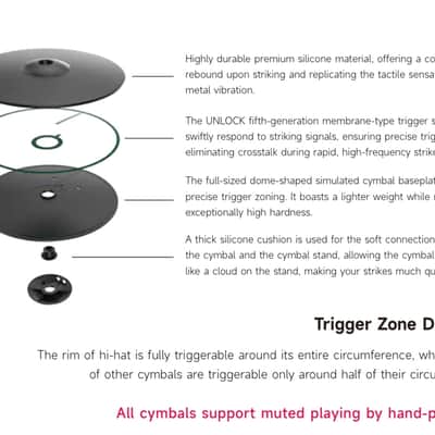 UNLOCK 18” Ride Crash Bell Ozone FX Cymbal for Roland Alesis Kit image 6