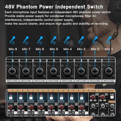 TKLBLS LA60 Professional Audio Mixer, 16 Channel Sound Board Mixing Console, Dual DSP image 6