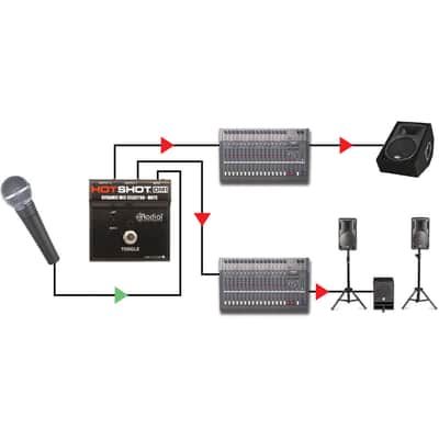 Radial HotShot DM1 Switcher image 7