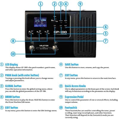 Valeton GP-100 Multi-Effects Processor Guitar Bass Multi Effects Pedal with 140 Built-in Effects (Ship from US Warehouse For Prompt Delivery) image 3