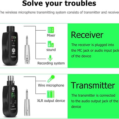 UHF Wireless XLR Transmitter and Receiver with 48V Power Supply,Rechargeable Mic Adapter 16 Channels 196ft Range for Dynamic/Condenser Mics,Audio Mixer,Electric Guitar Bass,PA System image 5