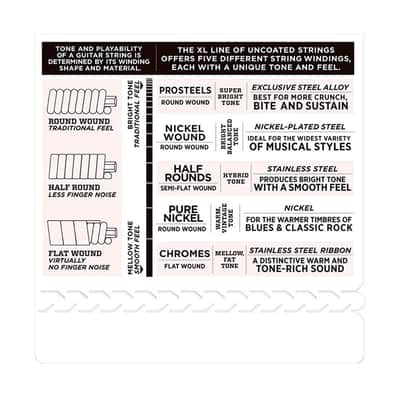 ESXL110 Nickel Wound Regular Light Double BallEnd 10-46 D'Addario image 4