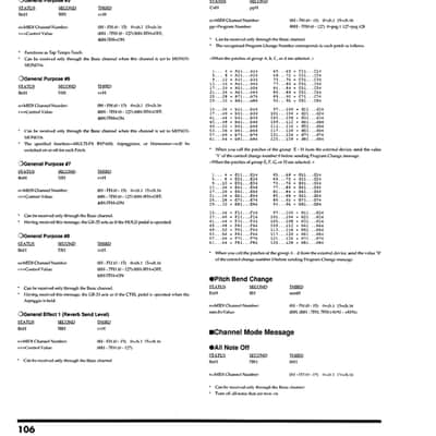 Roland GR-33 — Owners Manual User Guide Instructions — 127 Pages — USA Made image 11