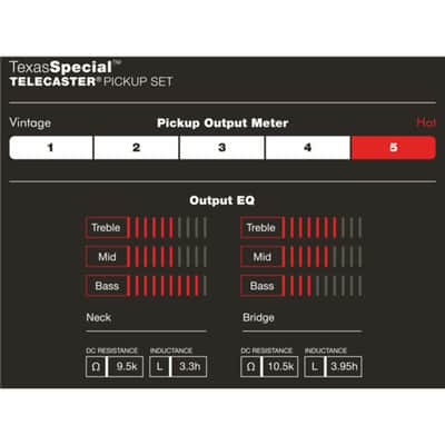Fender Custom Shop Texas Special Telecaster Pickups, Set of 2, Nickel and Black image 3
