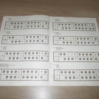 Korg Vintage Synthesizer Manuals - Synthesizer Brochure/Catalog image 5