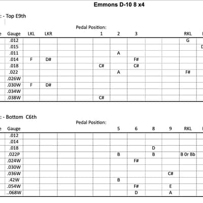 Emmons D-10 P/P Pedal Steel Guitar image 9