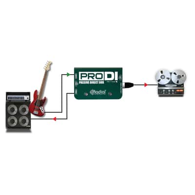 Immagine Radial ProDI Passive DI - 10