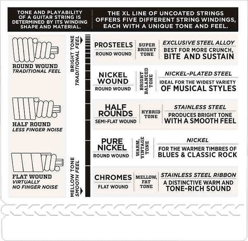 D'Addario EXL165 Nickel Wound Long Scale Bass Guitar Strings, Custom Light Top / Medium Bottom Gauge image 4