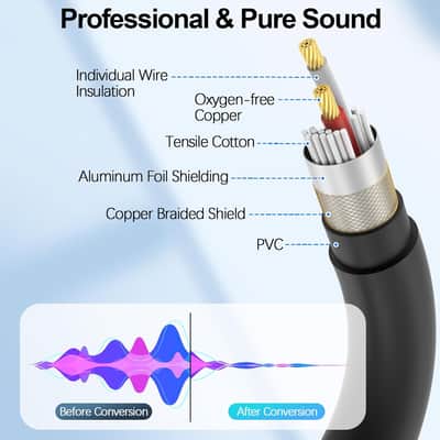 Premium XLR Pass Through Cable Male to Female, No Solder, for Stage Box, Patch Panel, Floor Box - No Solder for Pro Audio Installations - 2 Pack image 3