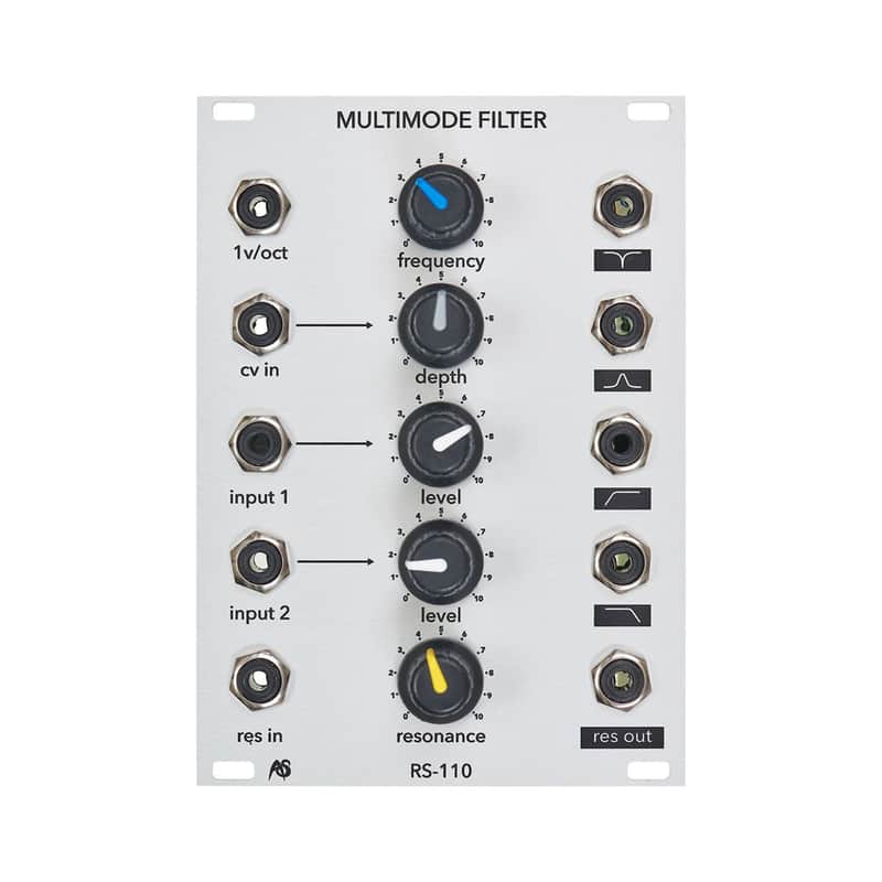 Analogue Systems - RS-110N: Multimode Filter image 1