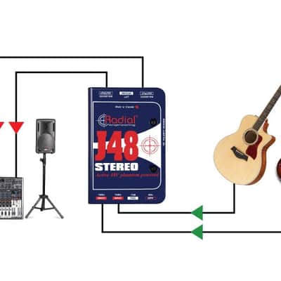 Radial J48 Stereo Active Direct Box image 7