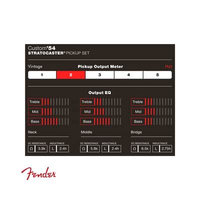 Fender 099-2112-000 Custom Shop Custom ’54 Stratocaster Pickups image 5