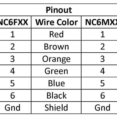 Best-Tronics Pro Audio Male to Female 6 Pin XLR 20 Feet image 3