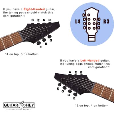 NEW Gotoh SG381-07 MGT Locking Tuners 7-String Small Keys L4+R3 Set 4x3 - BLACK image 5