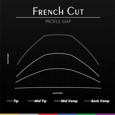 Leger Legere French Cut Alto Saxophone Reed (Hardness: 4.0) image 3