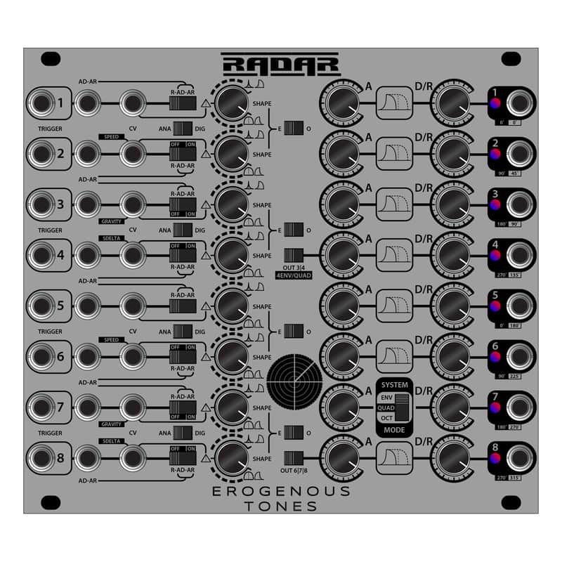 Erogenous Tones RADAR Eurorack 8 Channel AD Envelope Module image 1