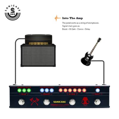 Sonicake Multi Effects Pedal BLACK HAMMER Hi Gain Distortion Delay Chorus,price include the import duty for US buyer image 6