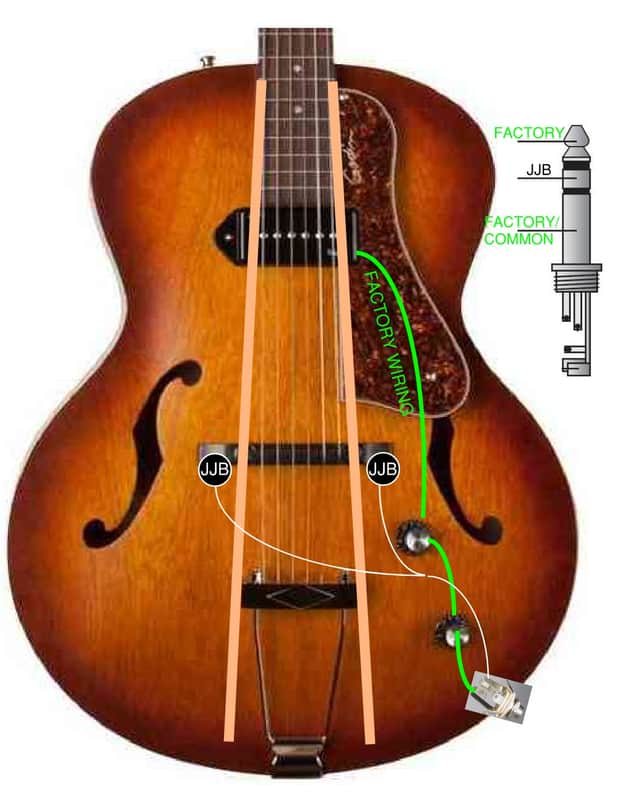CUSTOM DUAL SOURCE! - Godin 5th Avenue Kingpin 2010s w/ Blender Pedal image 1