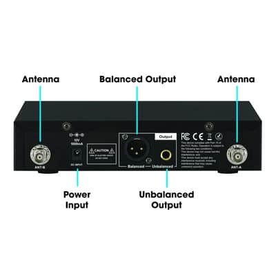 CAD WX1800HH | True Diversity Wireless Handheld Microphone System. New with Full Warranty! image 4