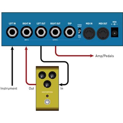 Strymon Mobius Modulation Pedal image 4