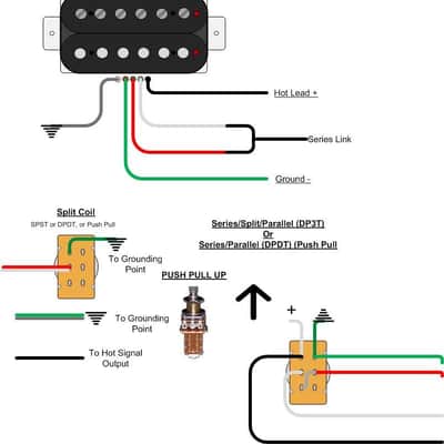 G.M. 5 String Soap Bar Bass Humbucker Pickup 12k 4 wire image 8