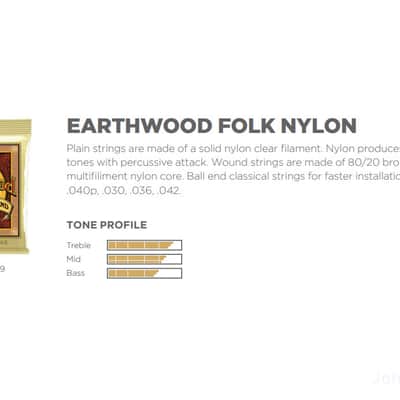 Earthwood Nylon Classic Ball End 80/20 Bronze Wound Folk String Set Clear Monofiliament Trebles Multifilament Core Basses image 3