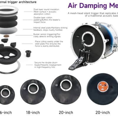16” E Drum Kick Trigger System Bass A2E Roland and Alesis Compatible image 4