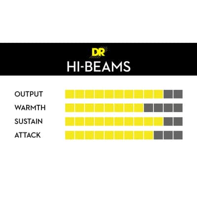 DR Hi-Beams Stainless Steel Round Core  Bass Strings Light LR40 - 40-100 image 3