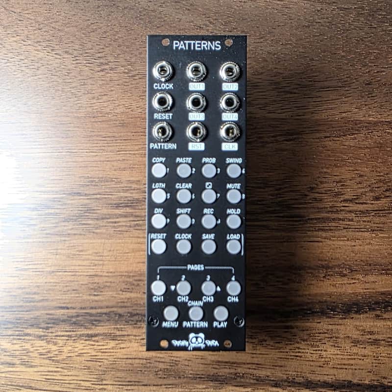 Patching Panda Patterns