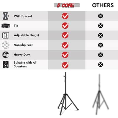 5 Core Speaker Stand Tripod Heavy Duty Adjustable 72" Universal Mount for PA DJ Studio image 14