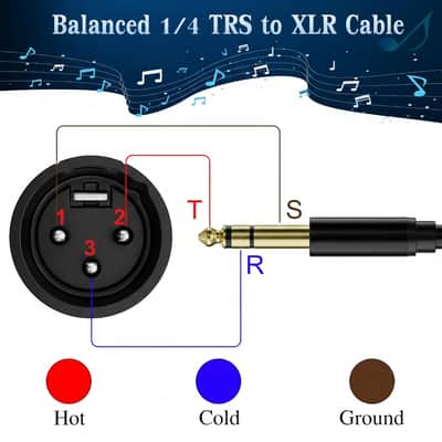 6.35mm (1/4 Inch) TRS Male to XLR Male Cable 20 Ft, Balanced Professional Shielded Stereo Microphone Cable Cord, Gold Plated for Mixer AMP Speaker Amplifier with 6.35 to 3.5mm Adapter+Ties image 2